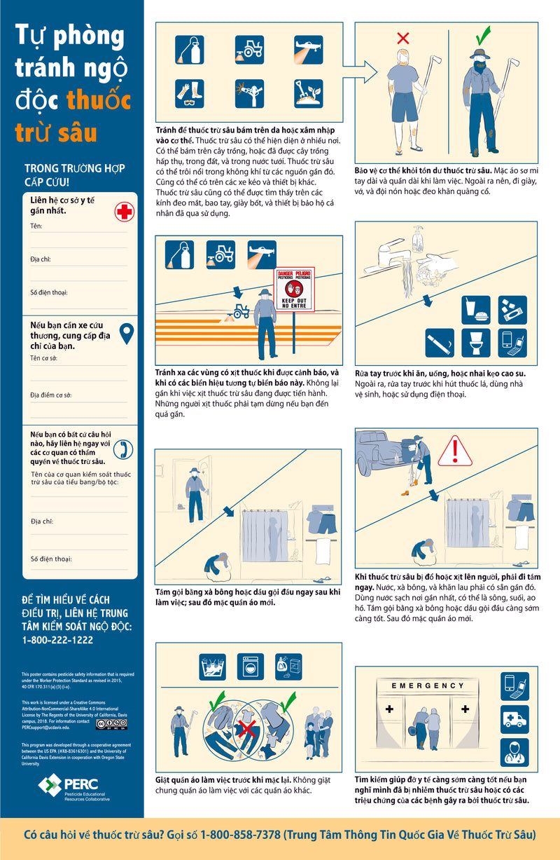 Vietnamese/English Bilingual WPS Posters – National Pesticide Safety  Education Center